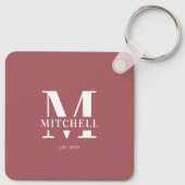 Porte-clés Élégant Monogrammé Couple Photo Collage (Dos)