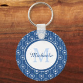 Porte-clés Élégant Monogramme de Coeurs Bleu et Blanc avec no (Recto)