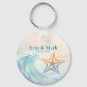 Porte-clés Elegant Pastel Watercolor | Soft Blush & Aqua (Recto)