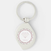 Porte-clés Elégant Rose Gold Géométrique (Devant)
