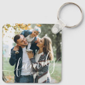 Porte-clés Élégant Script "Famille" Photo personnalisée (Dos)