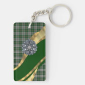 Porte-clés Elégant tartan vert (Dos)
