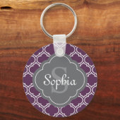 Porte-clés Élégant Trellis violet gris Monogramme (Recto)