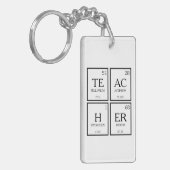 Porte-clés Élément de table périodique de l'enseignant Chimie (Devant gauche)