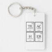 Porte-clés Élément de table périodique de l'enseignant Chimie (Devant)