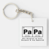 Porte-clés Élément de tableau périodique de PAPA, Cadeau pour (Devant)
