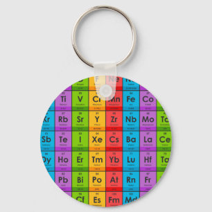 Porte-clés Éléments du tableau périodique