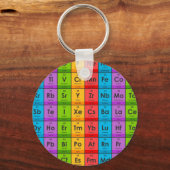 Porte-clés Éléments du tableau périodique (Recto)