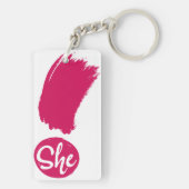Porte-clés Elle Porte - clé d'exclamation (Dos)