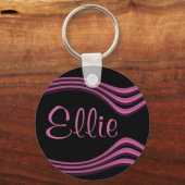 Porte-clés Ellie personnalisable (Recto)