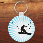 Porte-clés embarquer avec les oiseaux. (Recto)