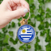 Porte-clés Emblème du Cycle d'Uruguay (Main)