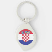 Porte-clés Emblème du drapeau croate (Devant)
