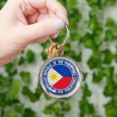 Porte-clés Emblème rond des Philippines (Main)