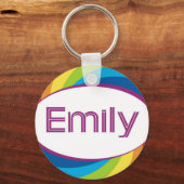 Porte-clés Emily (Recto)