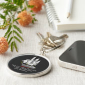 Porte-clés Emily Dickinson Quote -- No Frigate (Côté)