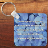 Porte-clés Empath Strength Positive Citation Encouragement (Recto)