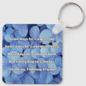 Porte-clés Empath Strength Positive Citation Encouragement (Dos)