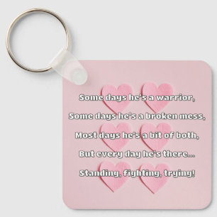 Porte-clés Empath Strength Positive Citation Encouragement