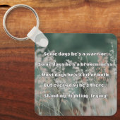 Porte-clés Empath Strength Positive Citation Encouragement (Recto)