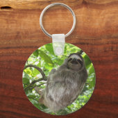 Porte-clés Emplacement dans le Porte - clé d'arborescence (Recto)