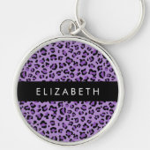 Porte-clés Empreinte de léopard, Spots, Leopard Violet, Votre (Devant)