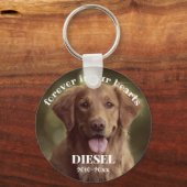 Porte-clés Empreintes de pattes pour toujours dans nos coeurs (Recto)