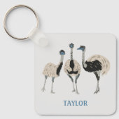 Porte-clés Emus Bird Lovers Personnalisé (Recto)