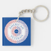 PORTE-CLÉS EN ACIÉRIQUE AMÉRICAIN / Bleu (Dos)