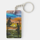 Porte-clés en acrylique (Dos)