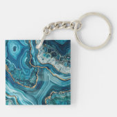 Porte-clés en agate sarcelle (Dos)