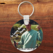 Porte-clés En mémoire de Denny (Recto)