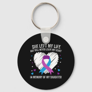 Porte-clés En mémoire de ma fille aimée Prévention du suicide