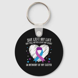 Porte-clés En Mémoire De Ma Soeur Amoureuse Prévention Du Sui