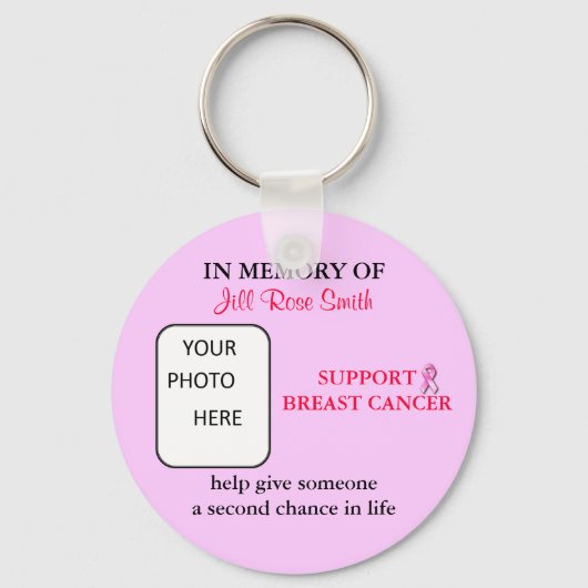 Porte-clés EN MÉMOIRE DE, Porte - clé du cancer du sein (Recto)