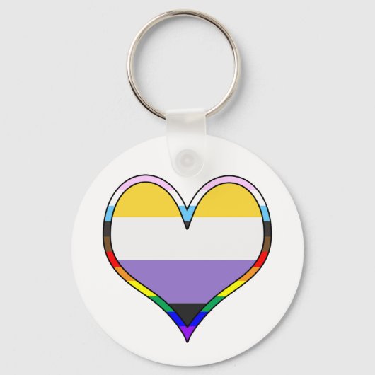 Porte-clés Enby Pride Heart (Recto)