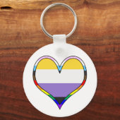 Porte-clés Enby Pride Heart (Recto)