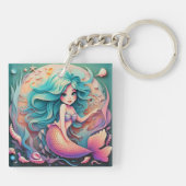 PORTE-CLÉS " ENCHANTEURS SOUS-MARINS " (Dos)