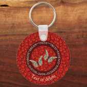 Porte-clés encouraging Words Affaire Leaves (Recto)