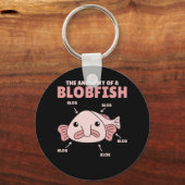 Porte-clés Énoncé De La Blobfish Anatomie De La Blobfish (Recto)