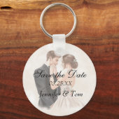 Porte-clés Enregistrer le Porte - clé de date (Recto)