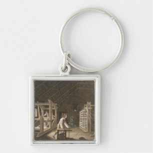 Porte-clés Enroulement, se déformant avec un nouveau moulin