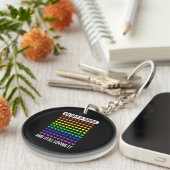 Porte-clés Enseignant 100 Jours D'École (Devant droit)