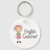 Porte-clés Enseignant anglais (Recto)