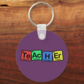 Porte-clés Enseignant fait d'éléments fantaisie (Recto)