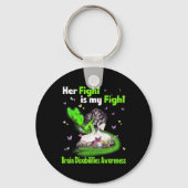 Porte-clés Enseignant I Enseignant I Enseignant I Enseignant  (Verso)