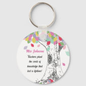 Porte-clés Enseignants Plante la graine de la connaissance Ar (Recto)