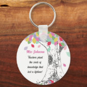 Porte-clés Enseignants Plante la graine de la connaissance Ar (Recto)