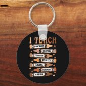 Porte-clés Enseigner Melanin Afro Africain Noir Histoire Mois (Recto)