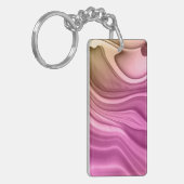 Porte-clés Ensemble d'encre à alcool Papier numérique Aurora (Devant gauche)